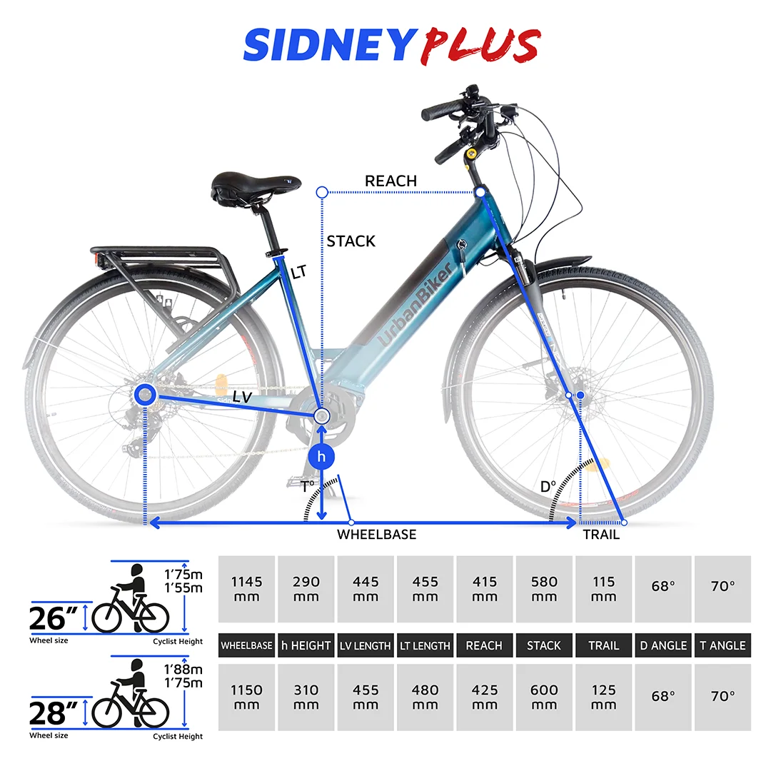VAE de ville UrbanBiker Sidney PLUS Moteur Central – Image 2